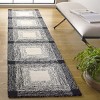 Metro MET471 Hand Tufted Indoor Rugs - Safavieh - 2 of 4