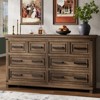 Farmhouse 8 Drawer Dresser for Bedroom, Rustic Chest of Drawers, Large Storage Organizer for Closet, Living Room, Hallway - 3 of 4