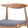 NicBex Rubberwood Dining Chairs Set of 2,Kitchen Chairs with Ergonomic Backrest,Comfort Cushions,Modern Chairs for Kitchen,Living Room - 3 of 4