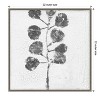 Amanti Art Minimalism I by Elena Ray Canvas Wall Art Print Framed 22 x 22-in. - 4 of 4
