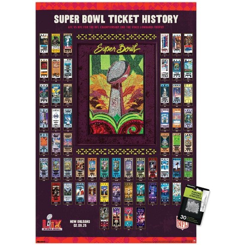 Trends International NFL League - Super Bowl LIX Ticket Collage Unframed Wall Poster Prints - image 1 of 4