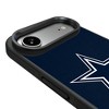 NFL NFC Teams Stripe Bump Cell Phone Case for Apple iPhone 17 Series - 4 of 4