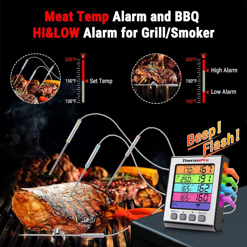 ThermoPro TP17HW 4 Probe Digital Meat Thermometer with Timer Mode and HIGH/LOW Alarms Grill Smoker Thermometer with Large Color Coded LCD Display and Backlight., 5 of 9