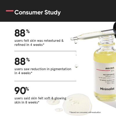 Minimalist AHA BHA 10% Face Exfoliator - 1 fl oz