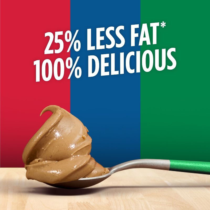 Jif Reduced Fat Creamy Peanut Butter - 16oz, 4 of 7