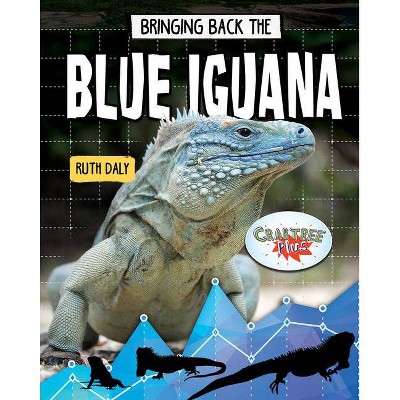 Bringing Back the Blue Iguana - (Animals Back from the Brink) by  Ruth Daly (Paperback)