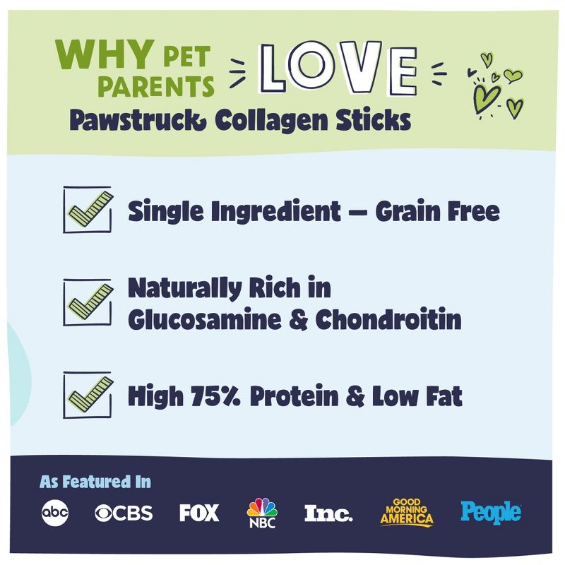Pawstruck Natural Beef Collagen Sticks for Dogs - Healthy Long Lasting Alternative to Traditional Rawhide w/ Chondroitin & Glucosamine, 3 of 10