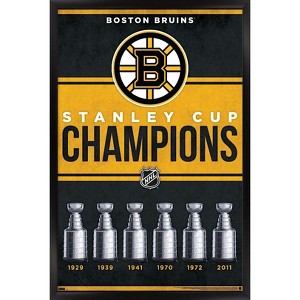Trends International NHL Boston Bruins - Champions 23 Framed Wall Poster Prints - 1 of 4