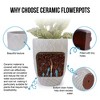 NAYSAYE Planter Ceramic Flowerpot Modern Design for Indoor Outdoor Garden, White, 16.54"*16.54"*21.26" - 2 of 4