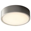 Oxygen Lighting Peepers 1 - Light Flush Mount in  Satin Nickel - 2 of 2