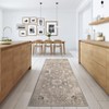 Washable Area Rug, Stain-Resistant, Non-Slip,Small Machine Washable Rugs for Living Room, Bedroom, Hallway - 4 of 4
