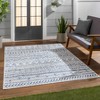 Hauteloom Novato Navy All Over Pattern Performance Rug - 3 of 4