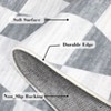 Geometric Area Rug Washable Rugs, Farmhouse Living Room Rugs for Bedroom, Contemporary Low Pile Non-Slip Rug - 4 of 4