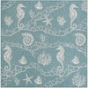 Unique Loom  Outdoor Coastal Underwater Area Rug - 3 of 4