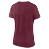 NCAA Virginia Tech Hokies Women's Crew Neck T-Shirt - 3 of 3