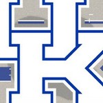 kentucky wildcats