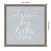 Amanti Art Sweet Dreams VII by Victoria Borges Canvas Wall Art Print Framed 16 x 16-in. - 4 of 4