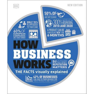 How Business Works - (DK How Stuff Works) by  DK (Hardcover)