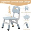 Kids Chair Set of 2 with Height Adjustable Chair, Plastic Toddler Chairs for Children Boys Girls - 4 of 4
