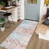 Bohemian Vintage Rug, Hallway Runner, Machine Washable Indoor Rug, Non-Slip Low-Pile Rug, Kitchen, Entryway, Laundry Room - 2 of 4