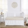 Sweet Jojo Designs Boy or Girl Gender Neutral Unisex Baby Crib Bed Skirt Boho Llama Collection Solid White - 2 of 3