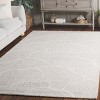 Pine PNE402 Indoor Rugs - Safavieh - 2 of 4