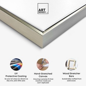 Art Remedy Minted Brush Minimal Abstracts Framed - 1 of 4