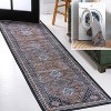 Dalyan Geometric Medallions Washable Area Rug - JONATHAN Y - 4 of 4