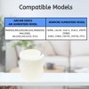 Nispira MAF1 Super Humidifier Wick Filter Replacement for Air-care MA1200, MA1201, MA0950 and Kenmore 14906, 14410, 14411, 15412, 29979, 2 Packs - 2 of 4