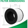 Nispira EPI153 True HEPA Activated Carbon 3-in-1 Replacement Filter Compatible with MOOKA & KOIOS EPI153 EP1153 EPI-153 EP1-153 Air Purifiers, 3 Packs - 4 of 4