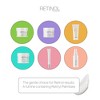 Retinol By Robanda Daily Renewal Cream, 2oz - 4 of 4