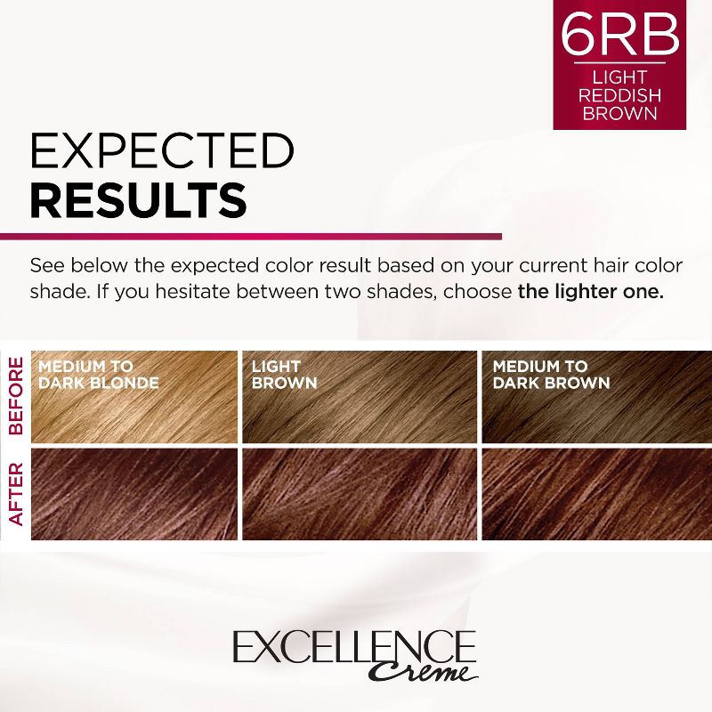 L'Oreal Paris Excellence Triple Protection Permanent Hair Color - 6.3 fl oz, 6 of 12