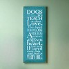 Slickblue Pet Loss Wall Decor – Sentimental Dog Quote Wood Sign – Rustic Home Accent for Dog Owners 7x18, Color Options - 2 of 3