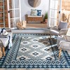 Veranda VER099 Power Loomed Indoor/Outdoor Rugs - Safavieh - 2 of 4