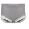 Adore Me Women's Rib Shortie Panty - 4 of 4