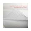 deflecto SuperMat Frequent Use Chair Mat for Medium Pile Carpet, 36 x 48, Rectangular, Clear - 3 of 4
