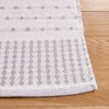 Montauk MTK714 Hand Woven, Flat Weave Indoor Rugs - Safavieh - 4 of 4
