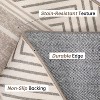 Modern Runner Rug Washable Area Rug Bordered Rugs Modern Runner Rug Non-Slip Area Rug Small Accent Geometric Throw Rugs Floor Carpet - 3 of 4