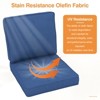 Buenhomino Outdoor Patio Chair Cushions Set, Olefin Fabric Weather-Resistant Outdoor Cushion with zipper - 3 of 4