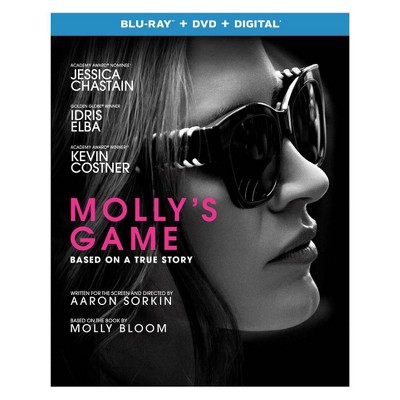 Molly S Game Target