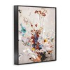 Stupell Industries Earth Tones Floral Abstraction Framed Giclee Art - 2 of 4