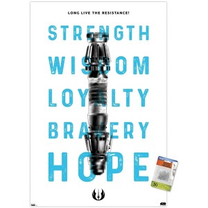 Trends International Star Wars: Saga - Lightsaber Text Unframed Wall Poster Prints - 1 of 4