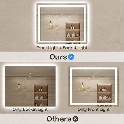 USHOWER 40x32 Inch LED Bathroom Mirror with Anti-Fog and Dimmable Lights