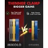 Magnetic Barbell Clamps, 2 Inch Olympic Barbell Clips with Anti Slip TPR Lining and Quick Release for Home and Gym Use - 4 of 4