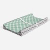 Bacati - Ikat Zigzag Mint Dots Muslin Changing Pad Cover - 2 of 4