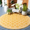 Courtyard Dokupa CY8918 UV & Stain Resistant Non-Shedding Power Loomed Indoor/Outdoor Rugs - Safavieh - 2 of 4