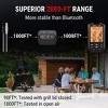 ThermoPro TempSpike XR 1000FT Wireless Meat Thermometer Digital with 2 Upgraded Ultra-Thin Probe - 4 of 4