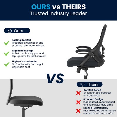 ErgoFlex Dark Gray Mesh Executive Swivel Chair with Adjustable Arms