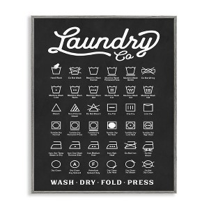 Stupell Industries Laundry Business Symbols Chart Framed Giclee Art - 1 of 4