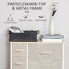NicBex 5-Drawer Dresser with Fabric Drawers Closet Organizers and Storage with Steel Frame and Wooden Top for Bedroom, Living Room, Office - 4 of 4